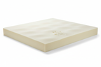 Memory foam mattress topper flat lay showing thickness